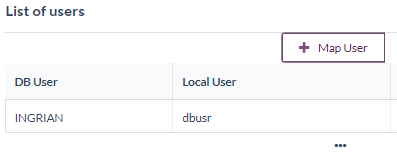 Teradata User Mapping