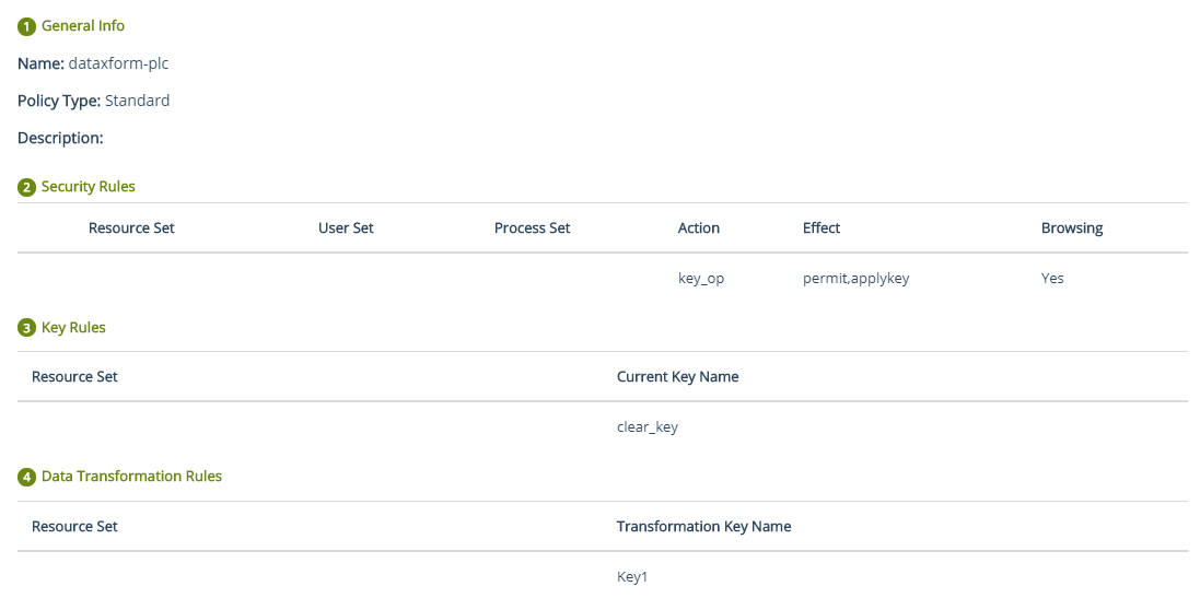 Sample Data Transformation Policy