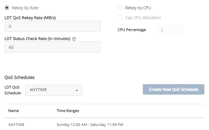 QOS Service Configuration