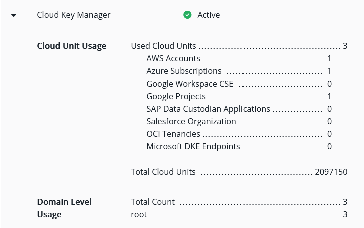 CCKM Usage