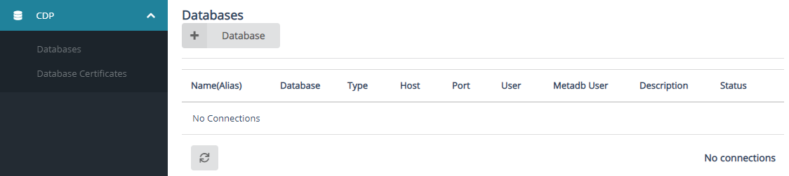 CDP Home - Databases page