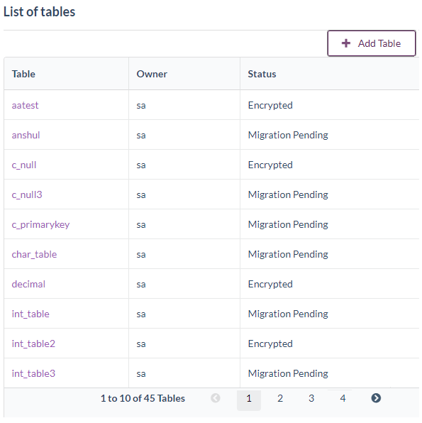 SQL Server Tables