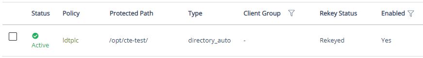 GuardPoints List