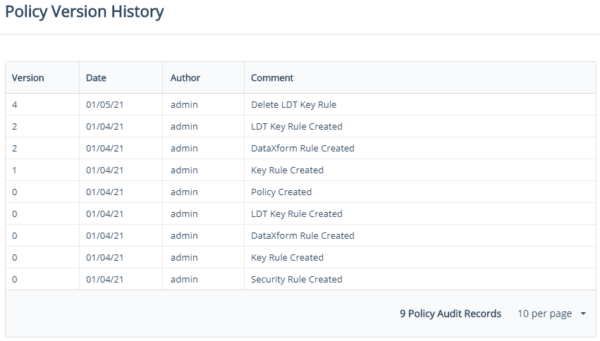 Policy Version History