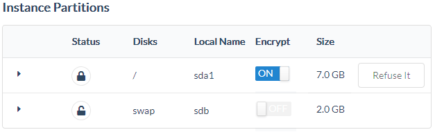 Instance partitions