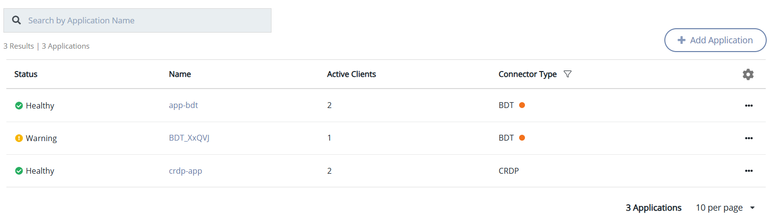 Application fields