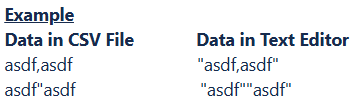 Example
