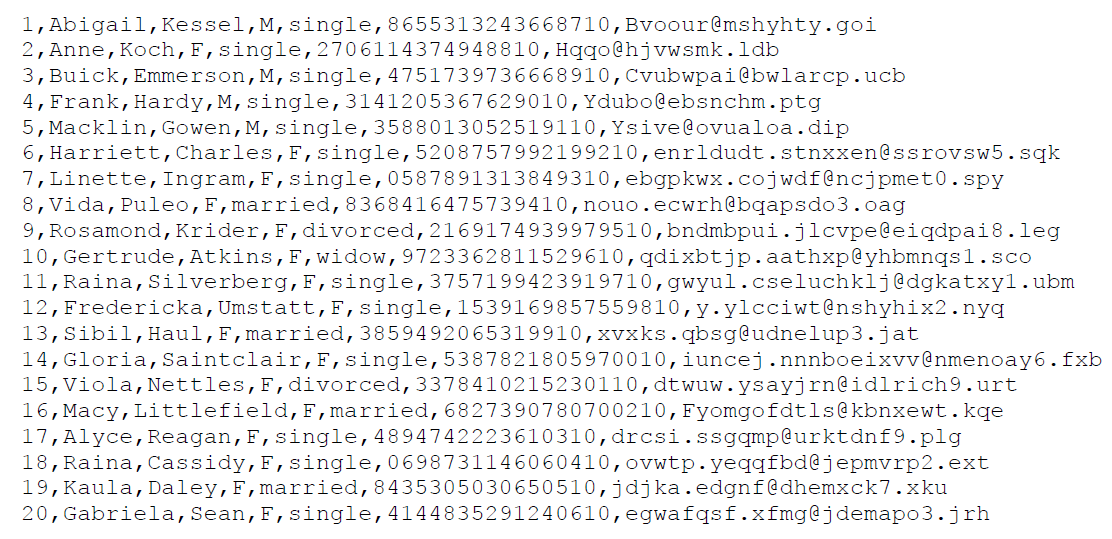 File-to-File Tokenization