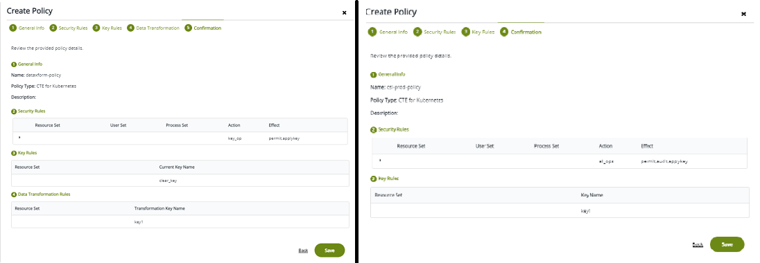 Production policy}