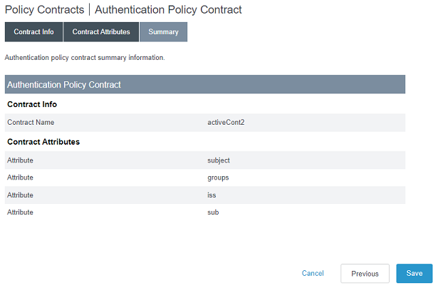 Authentication Contract Summary
