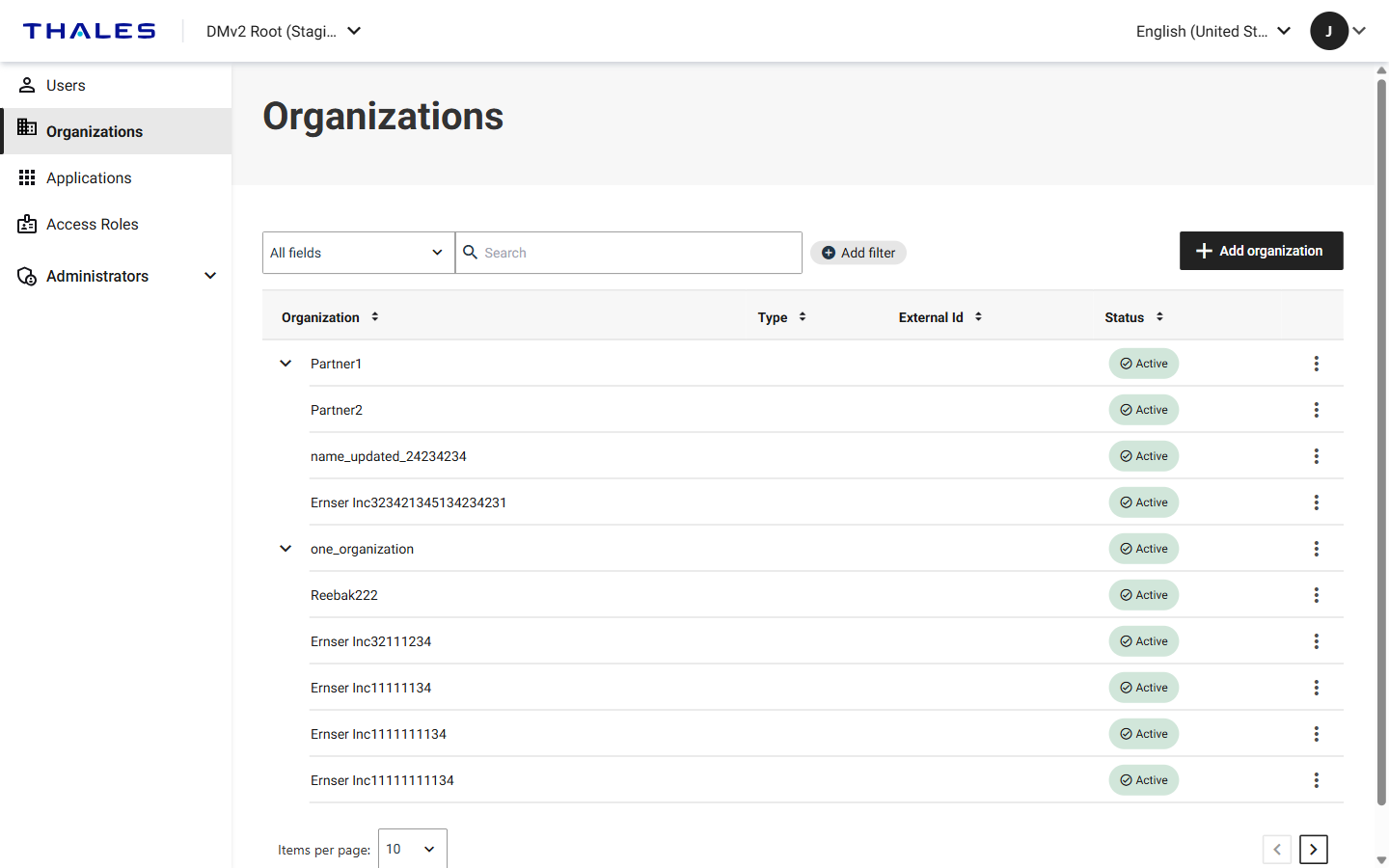 List of organizations with status