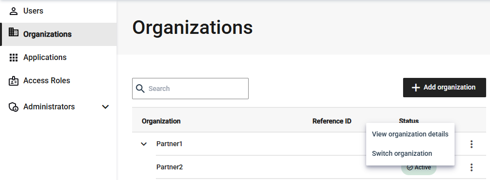 List of organizations