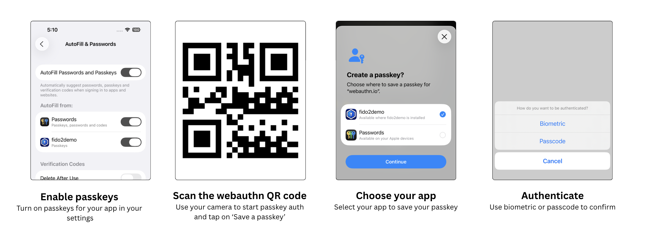 Passkey flow overview showing four steps: Enable passkeys, Scan QR code, Choose app, and Authenticate