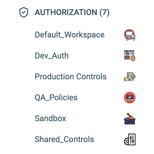 Authorization workspaces