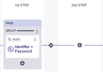 Add step