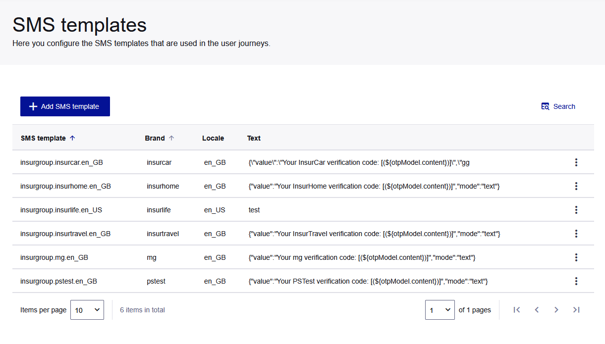 list of SMS templates