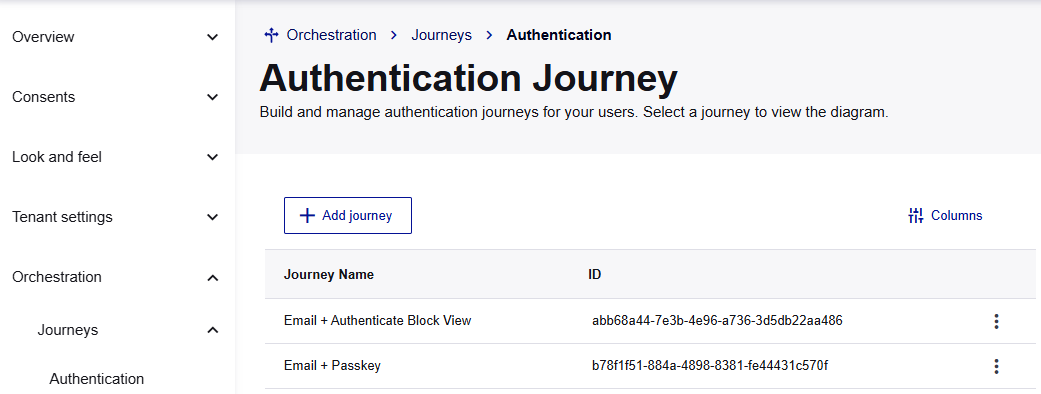 Authentication journeys list
