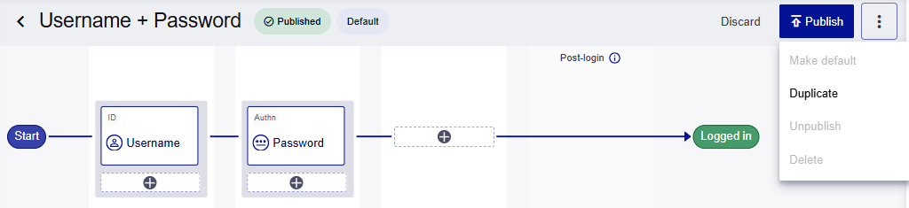Duplicate option in journey editor menu