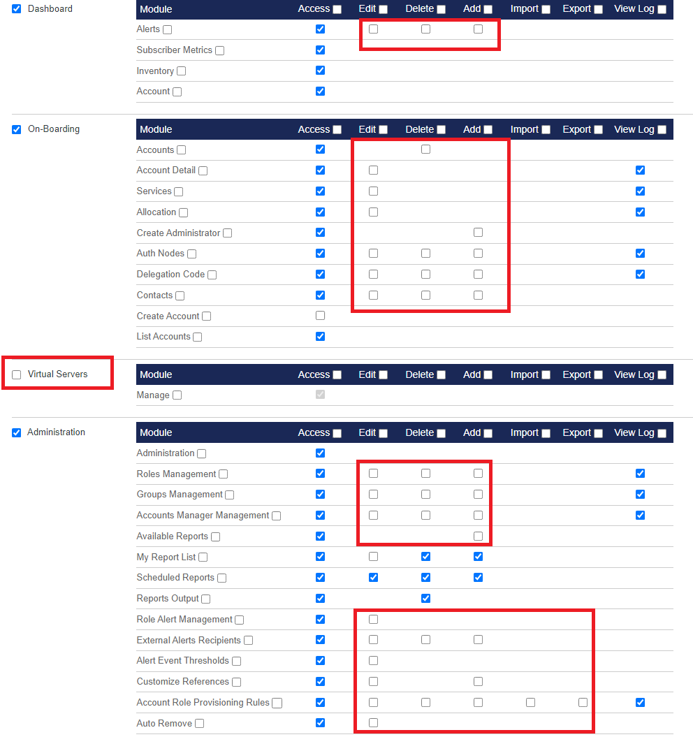 Audit and Reporting Role