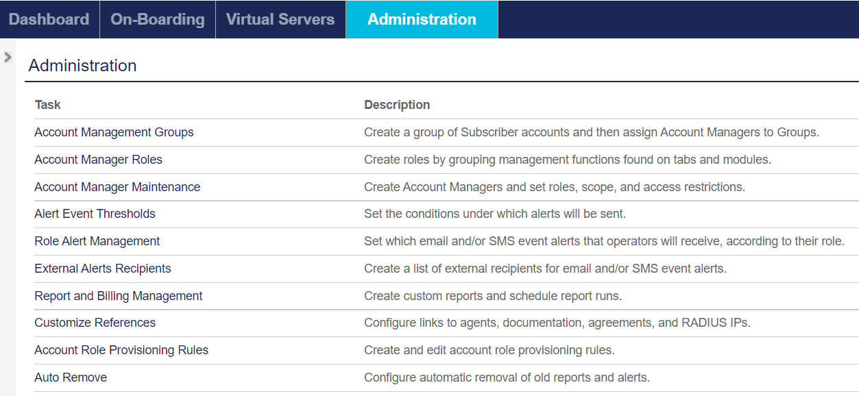 Administration Tab 