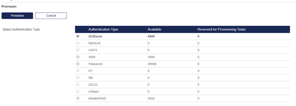 GrIDsure Authentication