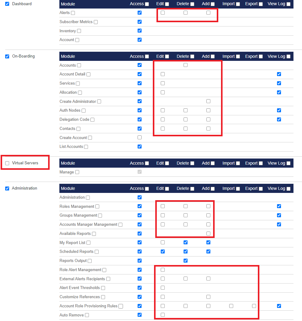 Audit and Reporting Role Audit and Reporting Role