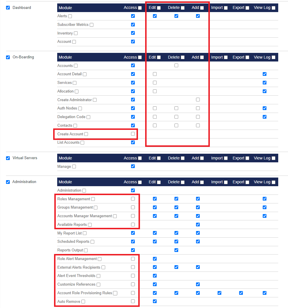 Audit and Reporting Role Help Desk Role