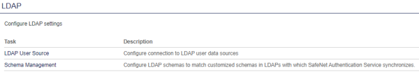 LDAP Option