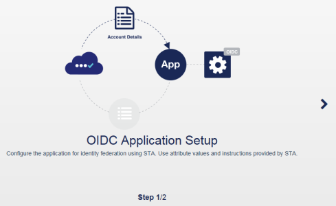 OIDC step 1