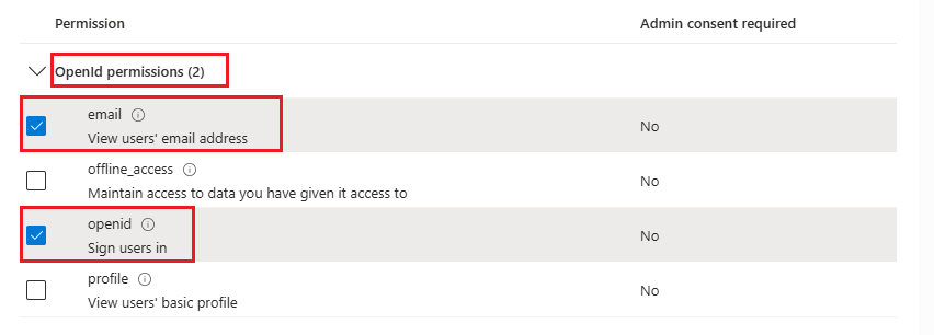 click to zoom External IDP and Identity Broker setup